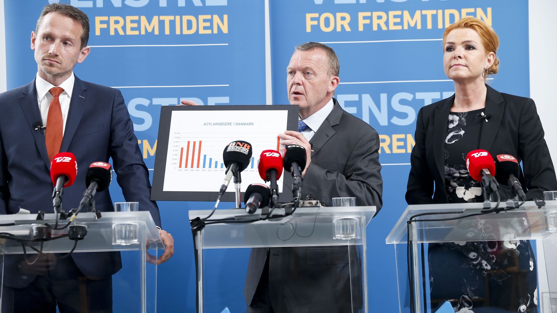 Lollands borgmester: Danmark mister anerkendelse, når vi skræmmer titusinder af flygtninge væk